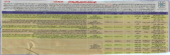 مزایده,فروش تعدادی املاک