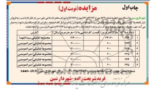 مزایده,فروش شش قطعه پلاک مسکونی