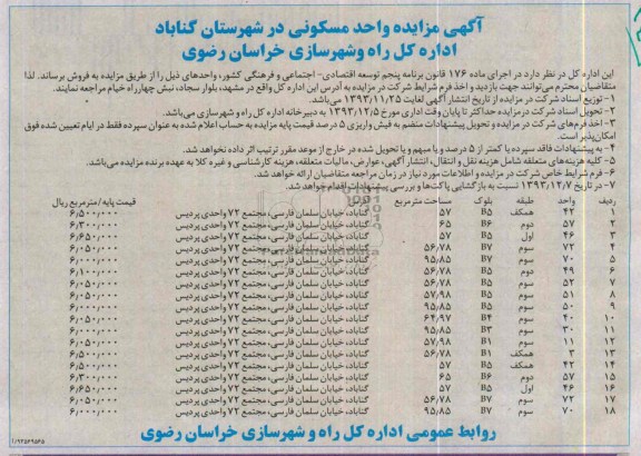 مزایده,فروش 18 واحد مسکونی