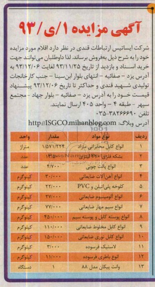 مزایده , مزایده انواع کابل مخابراتی مازاد