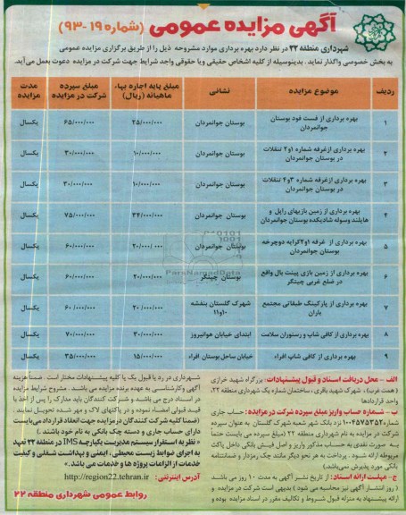 مزایده عمومی , مزایده عمومی بهره برداری از فست فود بوستان