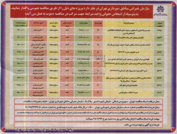  مناقصه , مناقصه نصب و راه اندازی آبنماهای ...