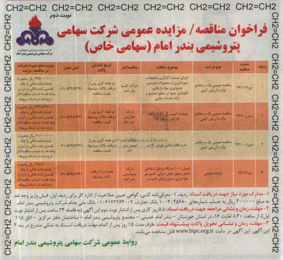 فراخوان مناقصه , مناقصه اجرای عملیات کارگری ، تنظیفات ؛ نمونه گیری از محصولات تولیدی...