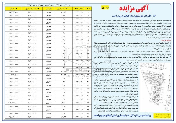 مزایده,فروش 31 قطعه زمین تجاری
