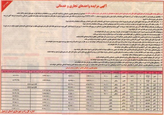 مزایده,واگذاری واحدهای تجاری و خدماتی