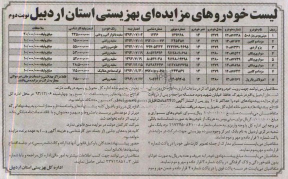 مزایده,مزایده خودرو