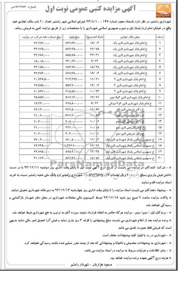 مزایده,فروش 20 باب ملک تجاری 