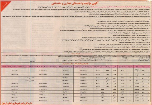 مزایده,واگذاری واحدهای تجاری و خدماتی