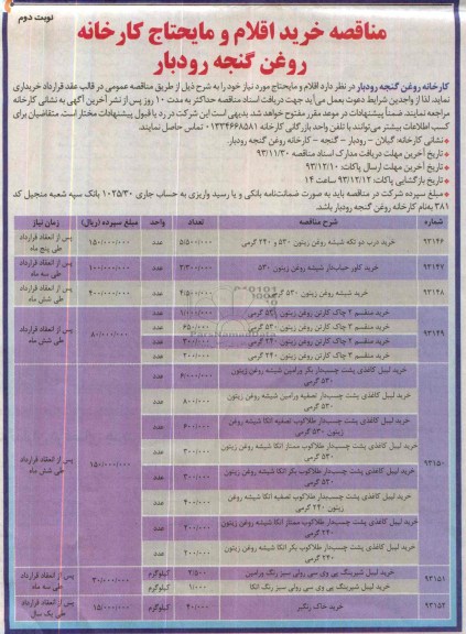 مناقصه, مناقصه خرید اقلام و مایحتاج شامل خرید درب دو تکه شیشه روغن زیتون