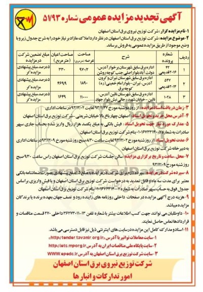 مزایده,فروش املاک
