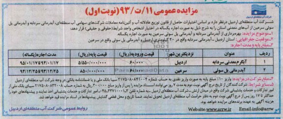 مزایده عمومی , مزایده عمومی بهره برداری از آبدرمانی