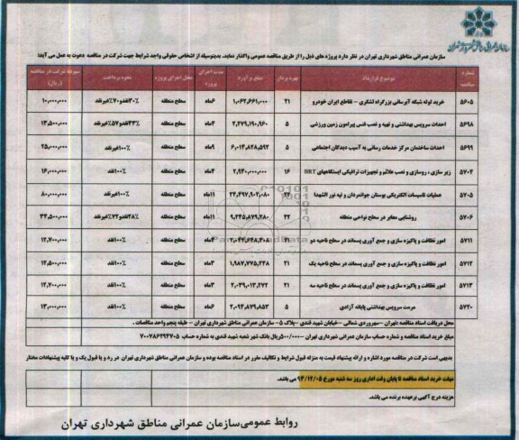 آگهی مناقصه , مناقصه خرید لوله شبکه آبرسانی و ...