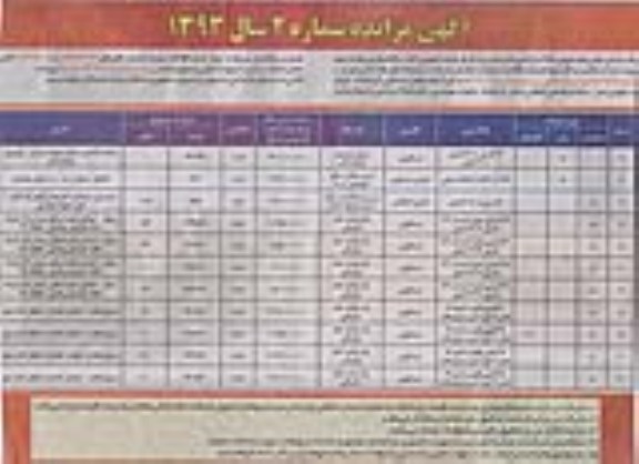 مزایده,فروش املاک و اراضی