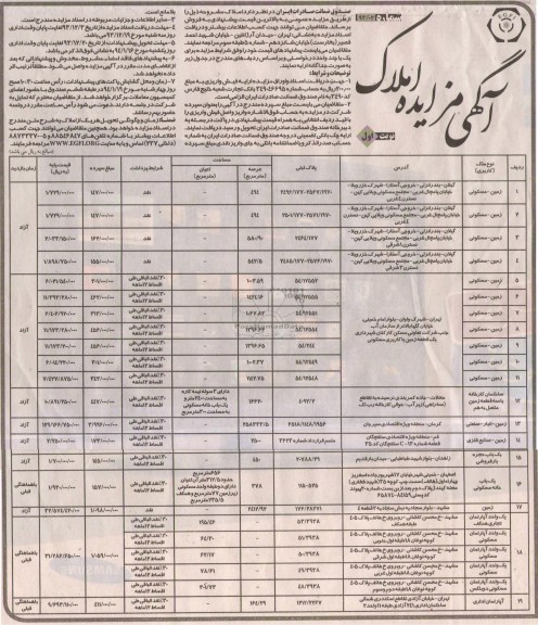 مزایده,فروش املاک