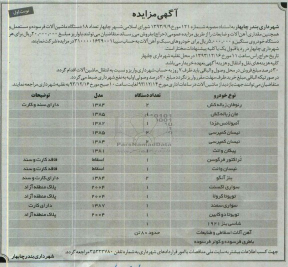 مزایده , مزایده تعداد 18 دستگاه ماشین آلات فرسوده و مستعمل و همچنین مقداری آهن آلات و ضایعات