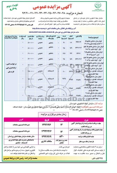 مزایده,فروش املاک