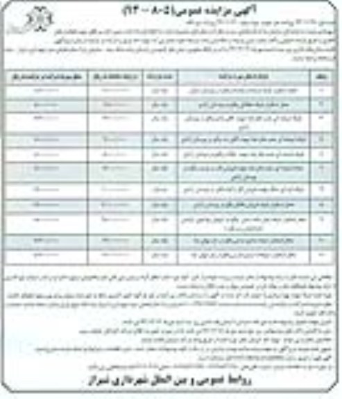 مزایده عمومی , مزایده عمومی محل استقرار غرفه ترشک و لواشک