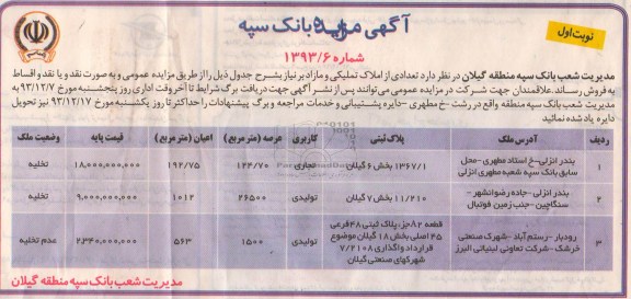 مزایده,فروش تعدادی املاک