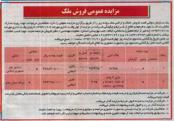 مزایده,فروش املاک و اراضی