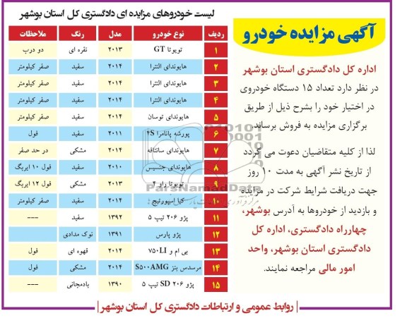آگهی مزایده , مزایده تعداد 15 دستگاه خودروی در اختیار