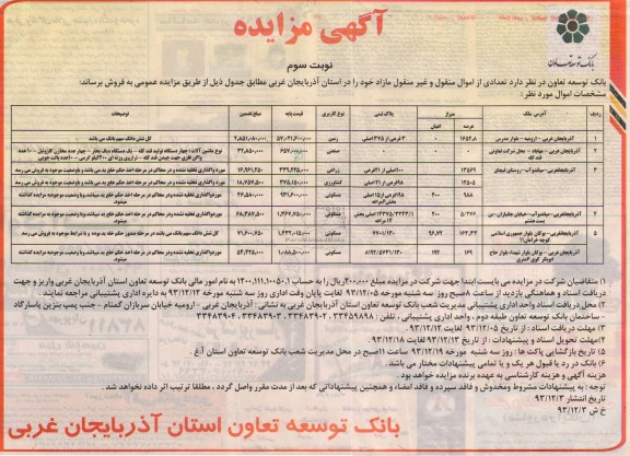 مزایده, فروش تعدادی از اموال منقول و غیرمنقول
