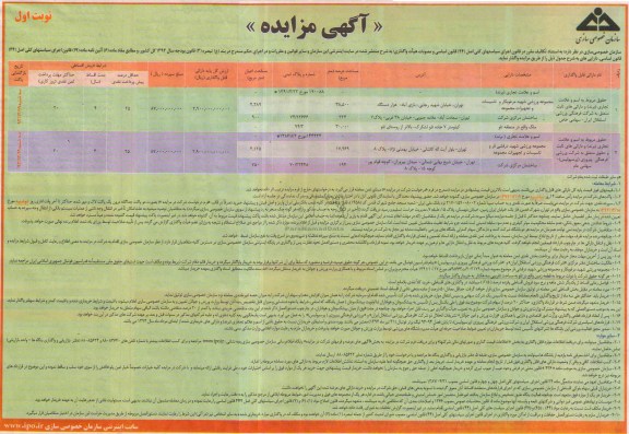 مزایده , مزایده مزایده باشگاه استقلال و پرسپولیس