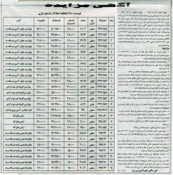 مزایده,فروش 25 قطعه املاک