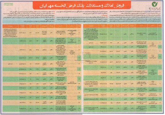 مزایده,فروش املاک و مستغلات