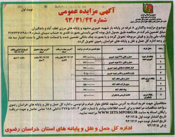 آگهی مزایده عمومی,مزایده واگذاری 8 غرفه