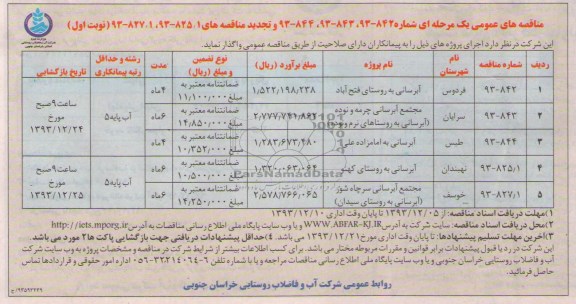 مناقصه های عمومی یک مرحله ای , مناقصه آبرسانی