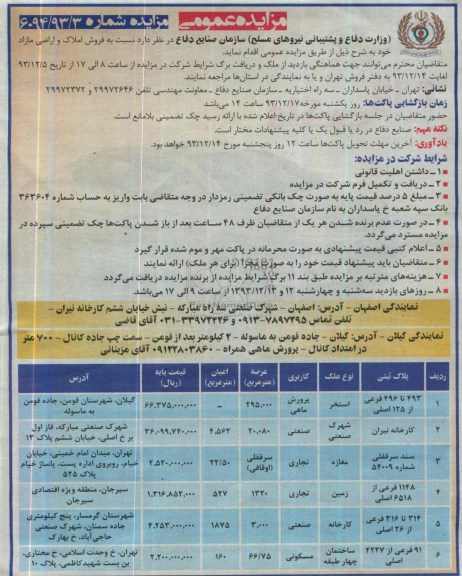 مزایده, فروش املاک و اراضی