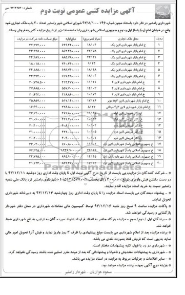 مزایده,فروش 20 باب ملک تجاری 