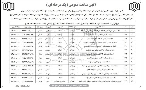 آگهی مناقصه عمومی یک مرحله ای, مناقصه احداث مدرسه 