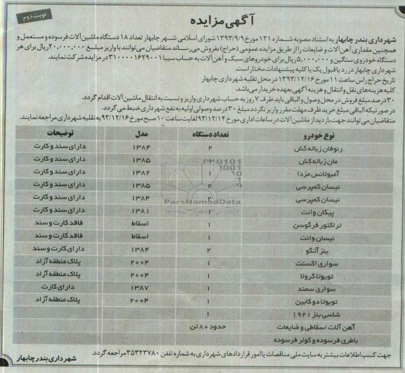 مزایده , مزایده تعداد 18 دستگاه ماشین آلات فرسوده و مستعمل و همچنین مقداری آهن آلات و ضایعات