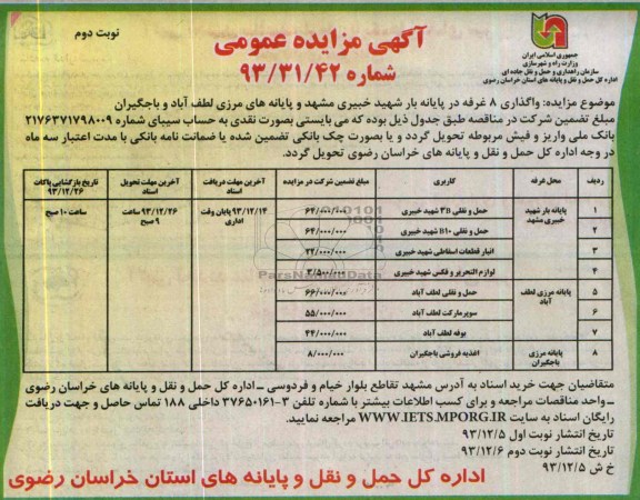 آگهی مزایده عمومی,مزایده واگذاری 8 غرفه