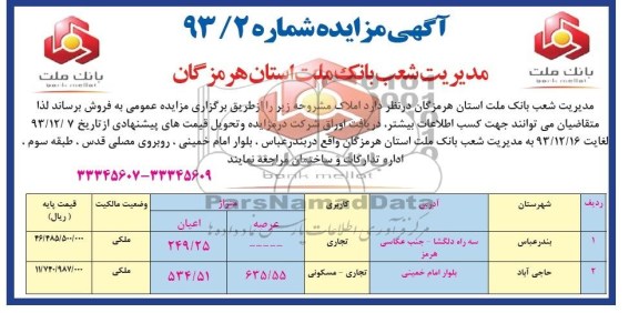 مزایده,فروش املاک