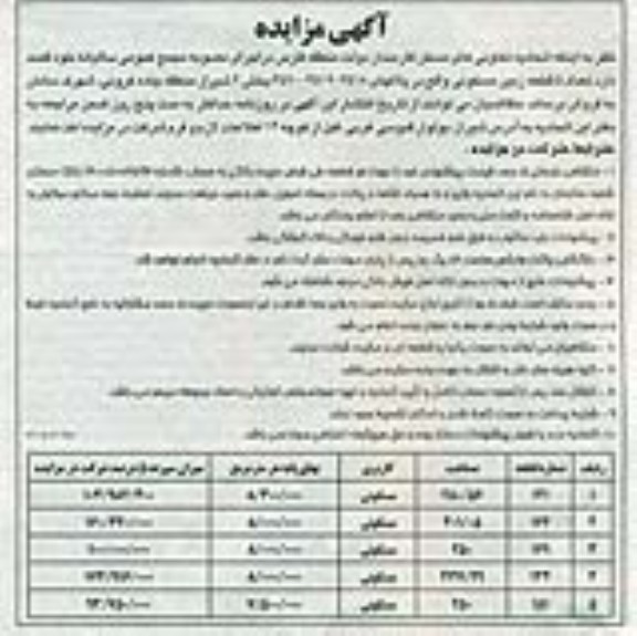 مزایده,5 قطعه زمین