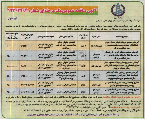 آگهی مناقصه عمومی یک مرحله ای , مناقصه پروژه های آبرسانی روستائی