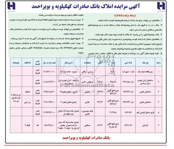 مزایده فروش املاک