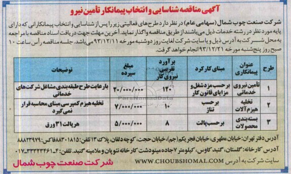 آگهی مناقصه شناسایی , مناقصه  تامین نیروی خدماتی 