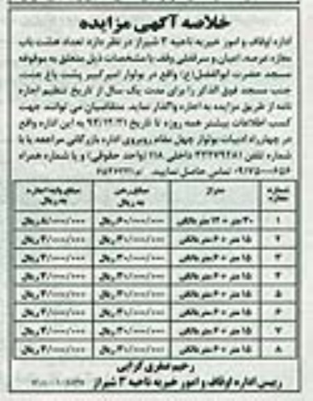 خلاصه آگهی مزایده , خلاصه آگهی مزایده تعداد هشت باب مغازه عرصه ، اعیان و سرقفلی وقف