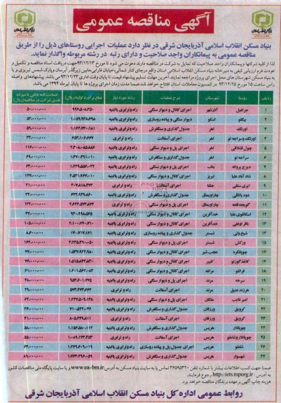آگهی مناقصه عمومی , مناقصه عملیات اجرایی روستاهای...