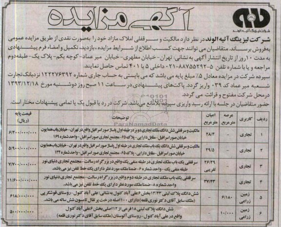 مزایده, مالکیت و سرقفلی املاک مازاد
