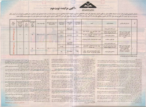 مزایده , مزایده مزایده باشگاه استقلال و پرسپولیس