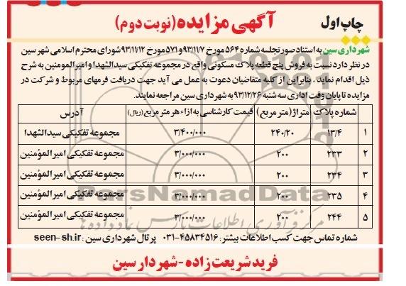 مزایده,فروش 5 قطعه پلاک مسکونی