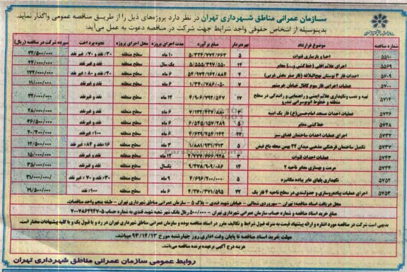 مناقصه , مناقصه  احیا و بازسازی قنوات