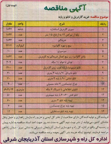 مناقصه , مناقصه خرید گاردریل و تابلو و پایه 