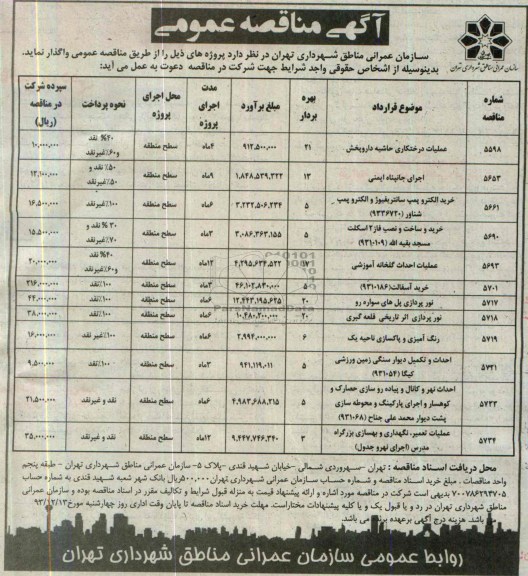 آگهی مناقصه عمومی , مناقصه عملیات درختکاری ...