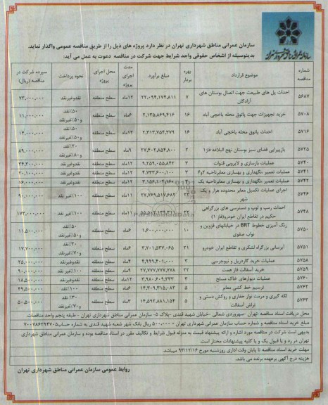آگهی مناقصه , مناقصه احداث پل های...