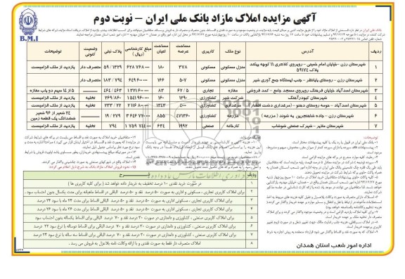 مزایده,املاک مازاد